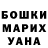 БУТИРАТ буратино Benjamin Burton